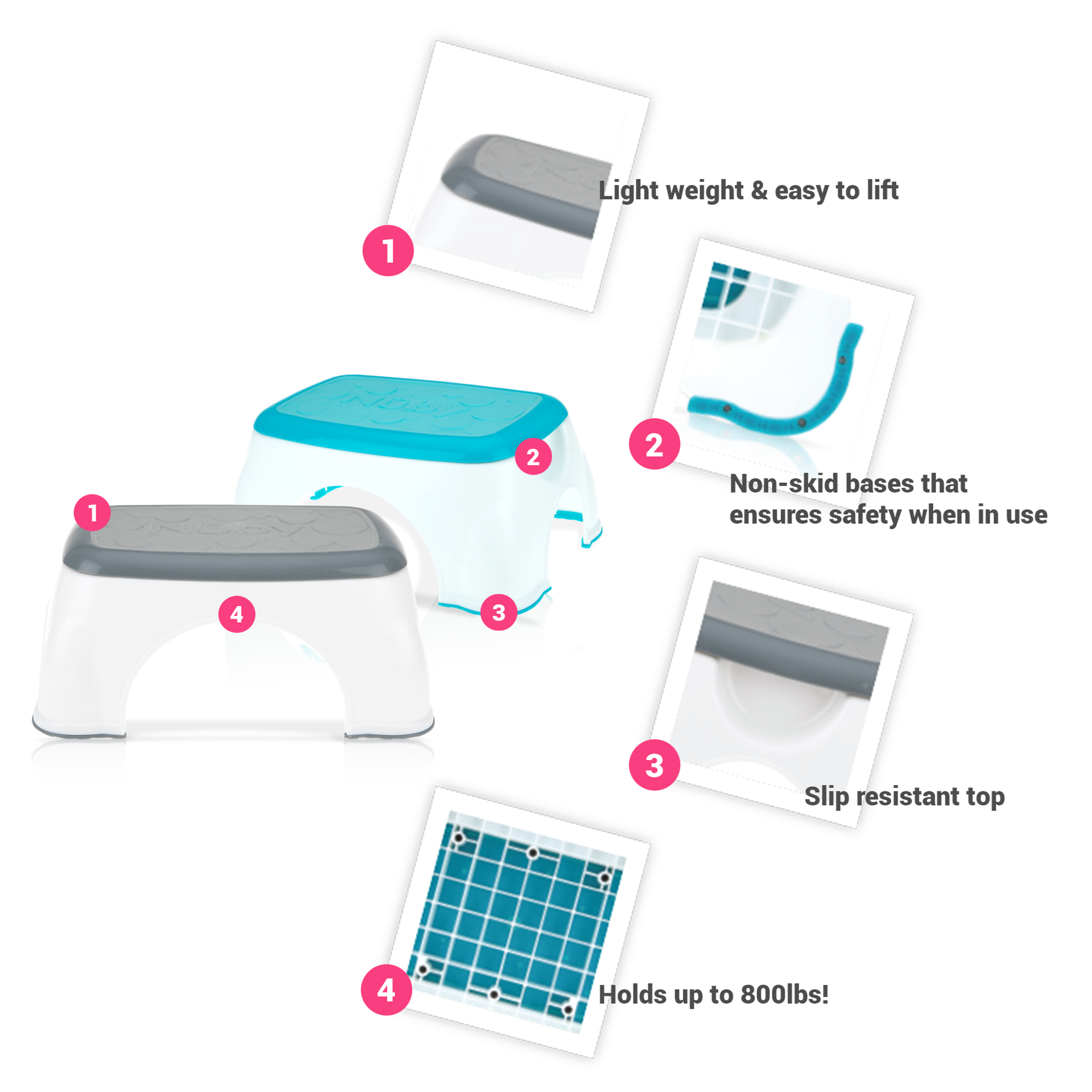 Toddler Step Stool